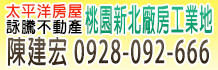 591土地,桃園土地,桃園土地買賣
