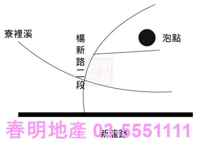 新埔農地-1