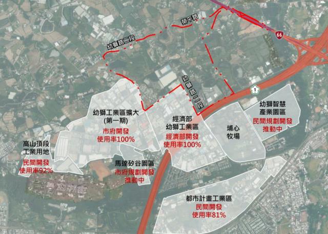 楊梅農地-2
