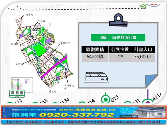 大溪中庄七張農地出售