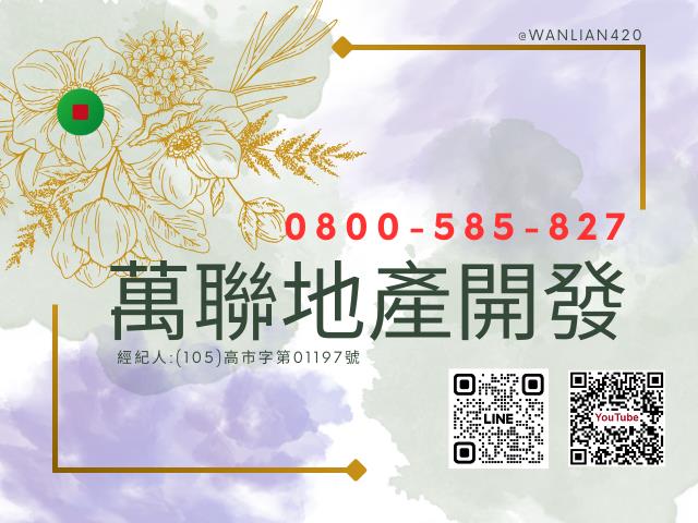 嘉義西區農地-0