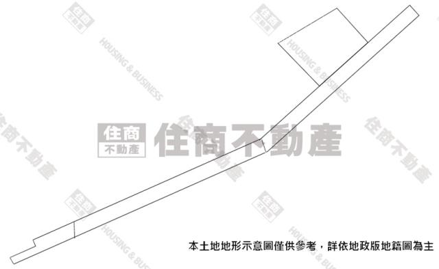 屏東高樹農地-7