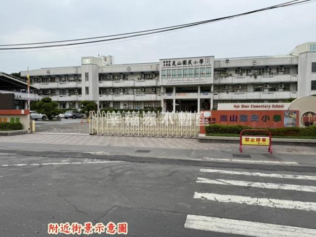 永康農地-0
