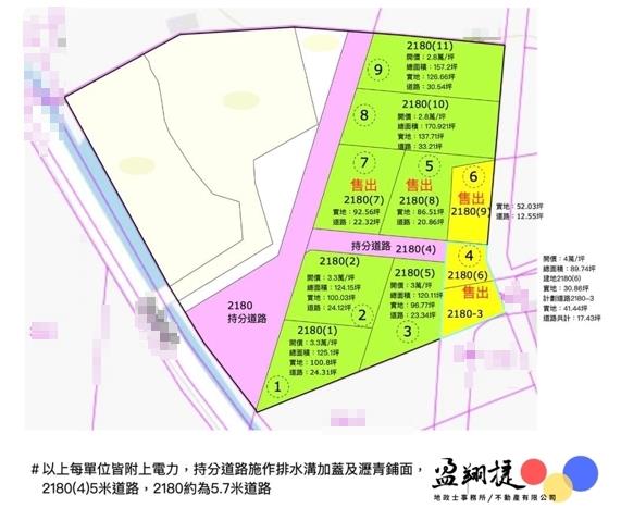 屏東內埔農地-0